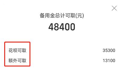 花呗如何提现出来到微信？花呗额度可提现啦！完整的过程步骤说明