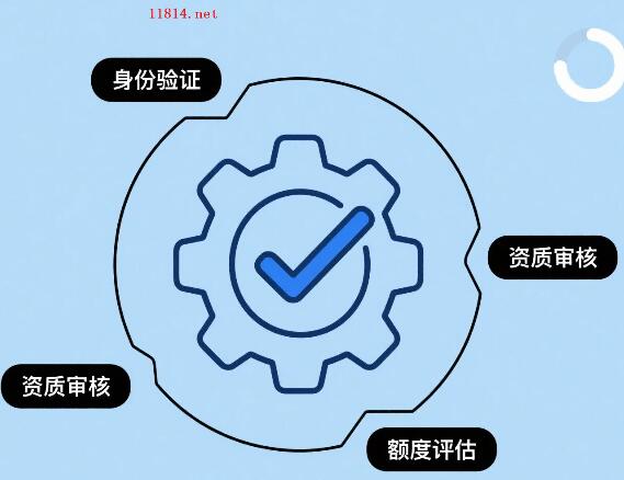 花呗自动还款失败隔天还款算逾期吗?