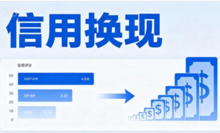 各种逾期哪里还能借到钱?