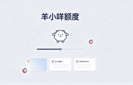 羊小咩这个平台正规吗？便荔卡包享花卡申请攻略
