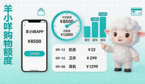 羊小咩额度变现的路子，便荔卡包和享花卡回收商家