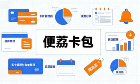 如何开通羊小咩便荔卡包使用？便荔卡包额度怎么提取出来