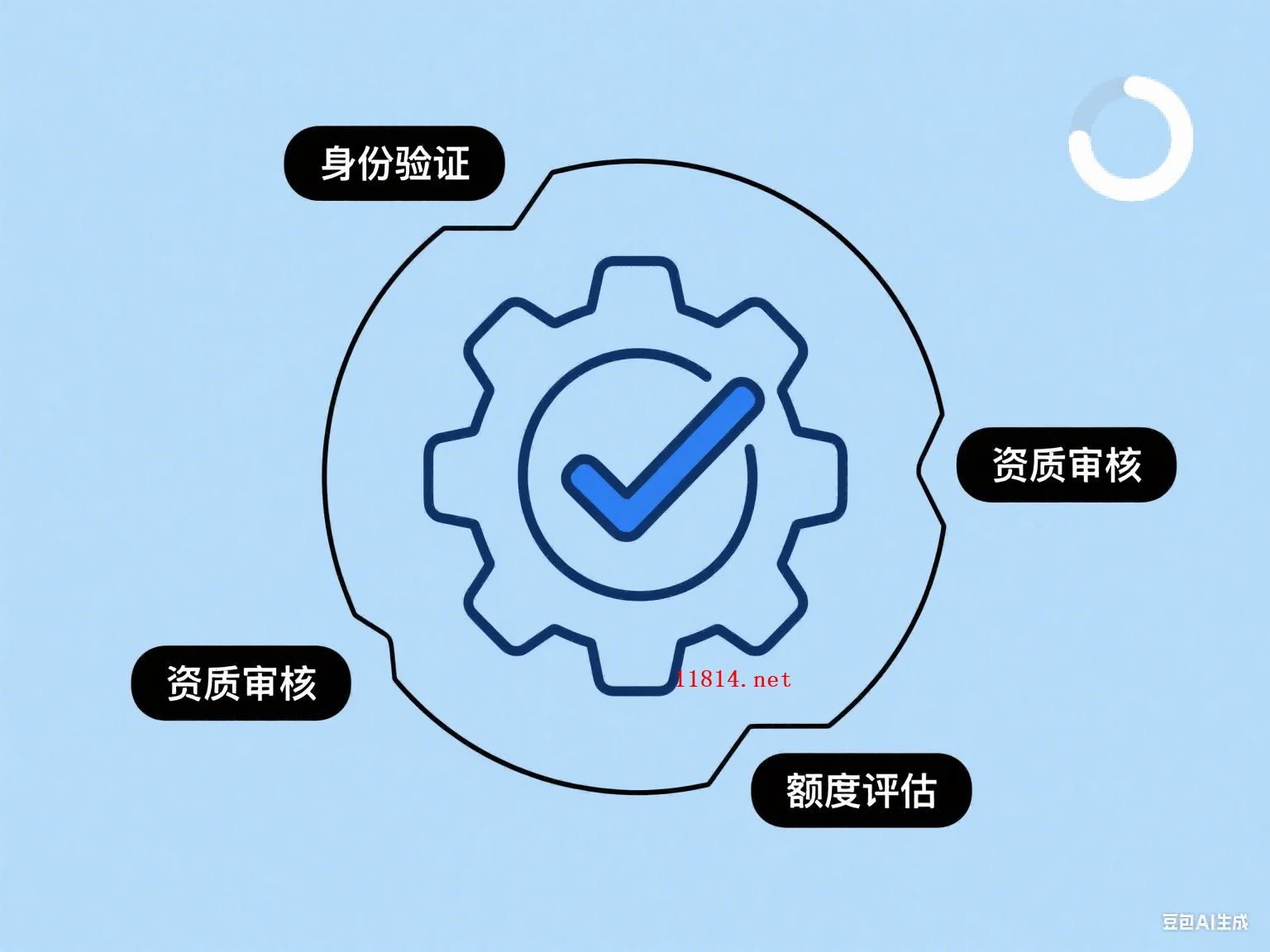 京东可以用白条充话费吗