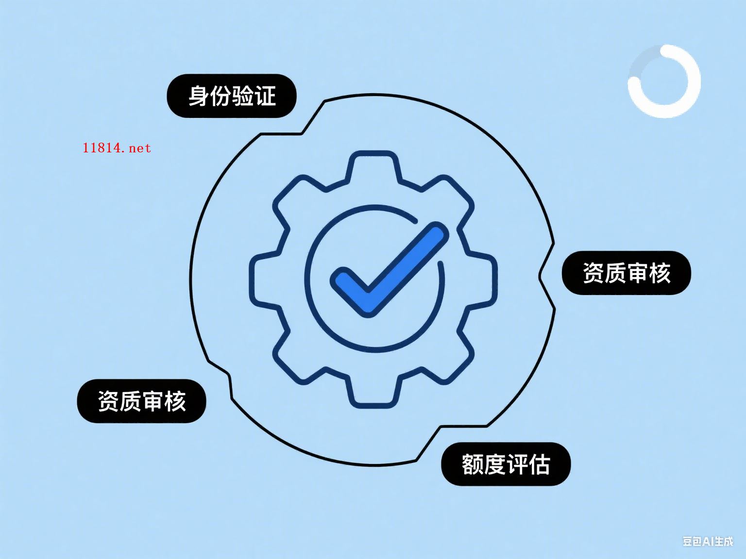 怎样才会有平安备用金？